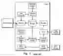 Fig. 02 - Multi-user PVR