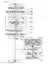 Fig. 04 - Recording and playing apparatus