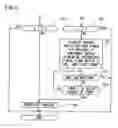 Fig. 09 - Recording and playing apparatus