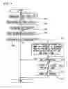 Fig. 12 - Recording and playing apparatus