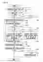 Fig. 13 - Recording and playing apparatus