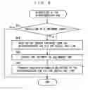 Fig. 07 - Data reproduction device, video display apparatus and software update system and software update method which use them