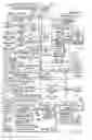 Fig. 17 - Information storage medium, information recording method, information playback method, information recording apparatus, and information playback apparatus