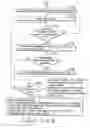 Fig. 19 - Information storage medium, information recording method, information playback method, information recording apparatus, and information playback apparatus