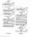 Fig. 26 - Information storage medium, information recording method, information playback method, information recording apparatus, and information playback apparatus