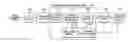 Fig. 01 - Method of reproducing from storage medium storing interactive graphics stream activated in response to user's command