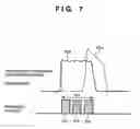 Fig. 10 - Camera and control method therefor