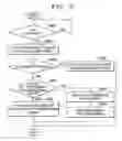Fig. 06 - Digital image processing apparatus and method of controlling the same to photograph in user set continuous photographing mode