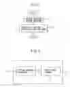 Fig. 02 - Method, apparatus, and system for evaluating faulty point in multi-stage optical amplifying and repeating transmission line