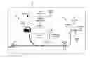 Fig. 01 - Hybrid printer and related system and method