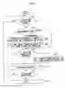 Fig. 07 - Apparatus for forming visible black and white or color images and invisible images