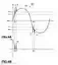 Fig. 05 - Magnetic element-applied medium, and medium information reading method and device
