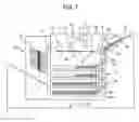 Fig. 02 - Image forming apparatus