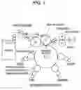 Fig. 02 - Image forming apparatus