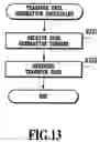 Fig. 15 - Printing system, information processing apparatus and program