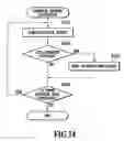 Fig. 16 - Printing system, information processing apparatus and program