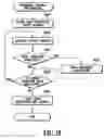 Fig. 20 - Printing system, information processing apparatus and program