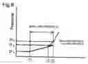 Fig. 09 - Oil pump