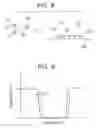 Fig. 07 - Photonic crystal and waveguide sensor device