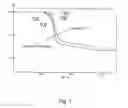Fig. 02 - Heat-resistant aluminum hydroxide and method for preparation thereof