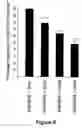 Fig. 09 - Methods for diagnosing and treating tumors and suppressing cd promoters