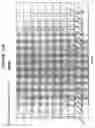 Fig. 22 - Compositions and methods for the treatment of tumor of hematopoietic origin