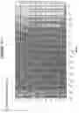 Fig. 30 - Compositions and methods for the treatment of tumor of hematopoietic origin