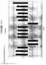 Fig. 38 - Compositions and methods for the treatment of tumor of hematopoietic origin