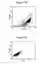Fig. 24 - Dendrimers as molecular translocators