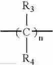 Fig. 09 - Absorbable α-cyanoacrylate compositions