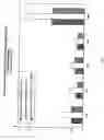 Fig. 05 - Fibrinogen-based tissue adhesive containing an elastase inhibitor