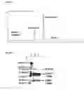 Fig. 02 - Macromolecules comprising a thioether cross-link