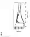 Fig. 05 - Novel screening method