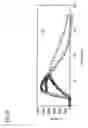 Fig. 17 - Novel screening method