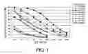Fig. 02 - KDR peptides and vaccines comprising the same