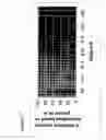 Fig. 08 - Immunogenic HIV-1 multi-clade, multivalent constructs and methods of their use