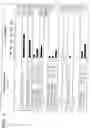 Fig. 02 - Epitopes of human immunodeficiency virus-1