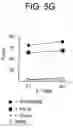 Fig. 09 - Epitopes of human immunodeficiency virus-1