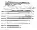 Fig. 01 - Identification of genes