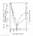 Fig. 06 - Methods of treating and detecting cancer using viruses