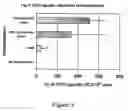 Fig. 06 - Mutants of replication competent vaccinia virus