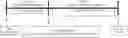 Fig. 04 - Feed composition and method for breeding animals