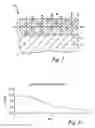 Fig. 02 - Multilayer coating for releasing biologically-active agents and method of making