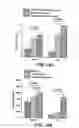 Fig. 10 - Micelle delivery system loaded with a pharmaceutical agent