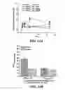 Fig. 13 - Micelle delivery system loaded with a pharmaceutical agent