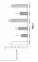 Fig. 02 - Pharmaceutical compositions comprising an oligonucleotide as an active agent
