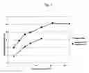 Fig. 02 - Agglomerated starch compositions