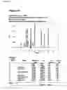 Fig. 02 - Novel herbal composition
