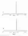 Fig. 04 - Insecticidal extract from legume plants and method of preparing the same