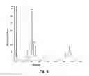 Fig. 07 - Insecticidal extract from legume plants and method of preparing the same
